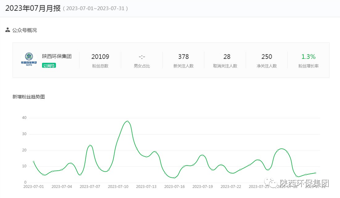 1691381159327402exZt.png 640 (1).png