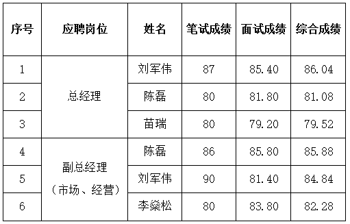 17537608698651021uj9.png 綠能2.png